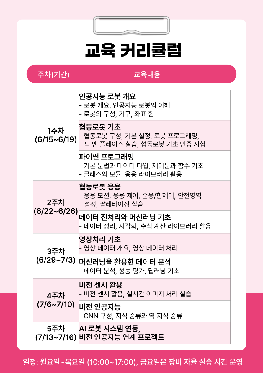 Contents image